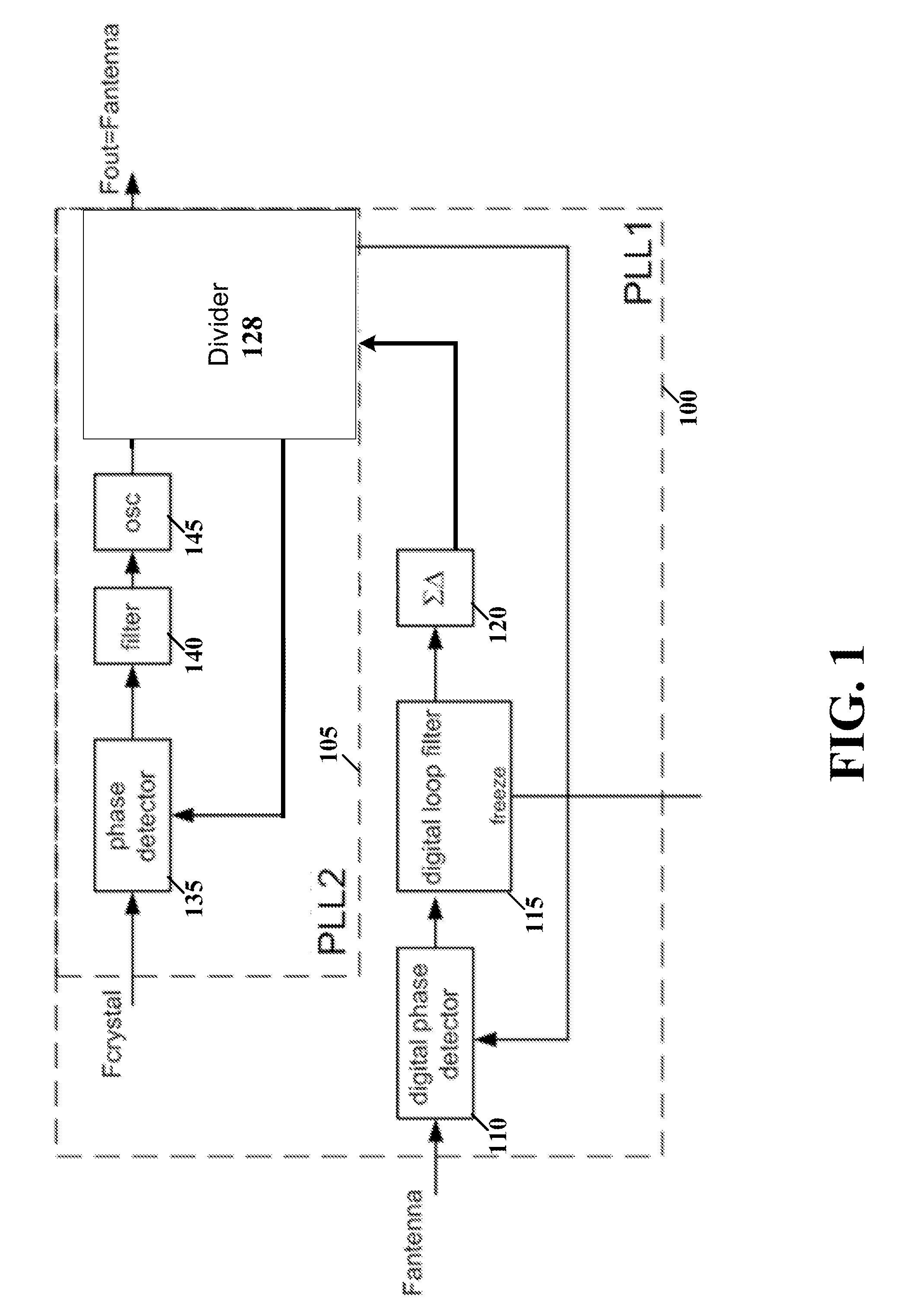 Clock synchronizer for aligning remote devices