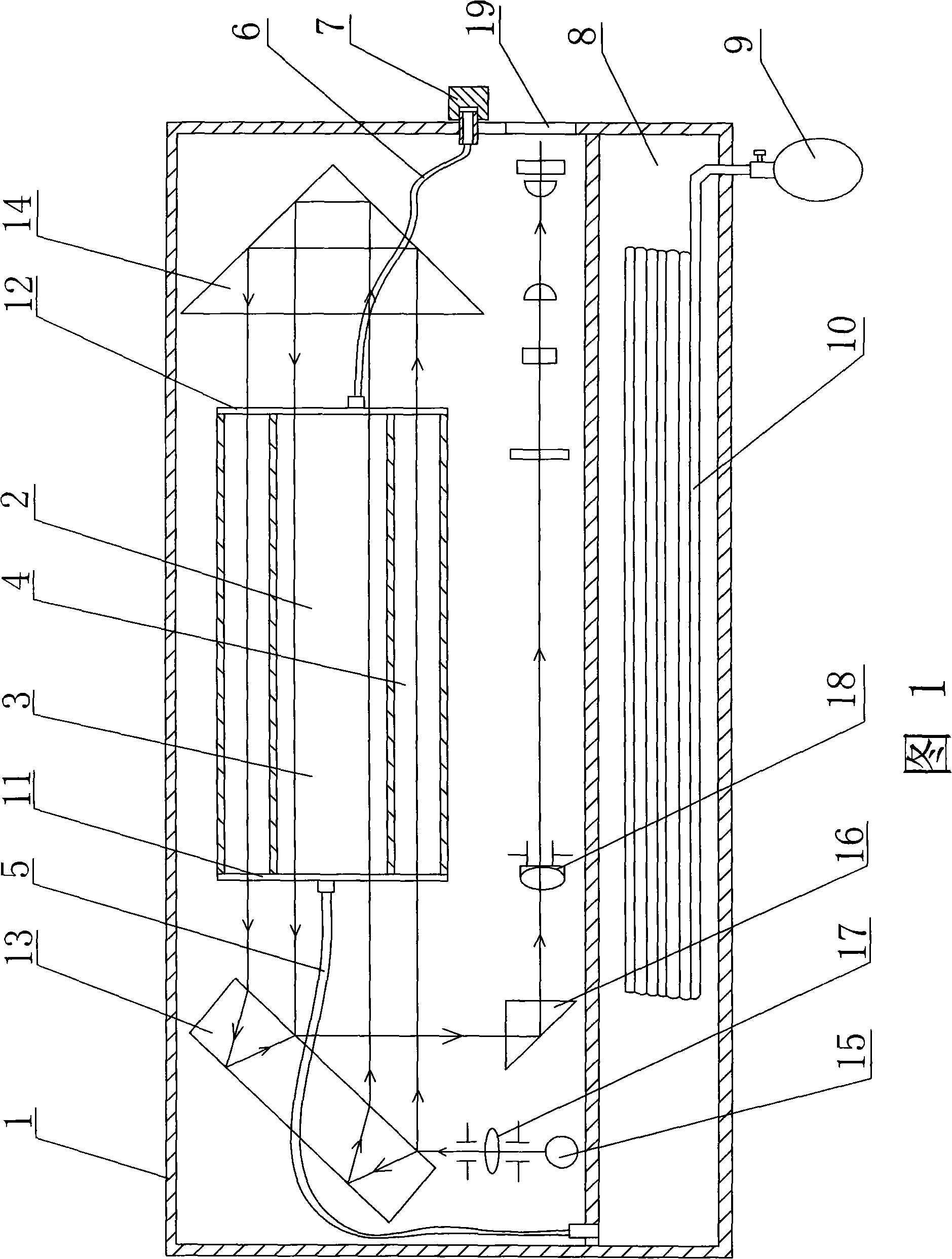 Light interference type methane analyzer