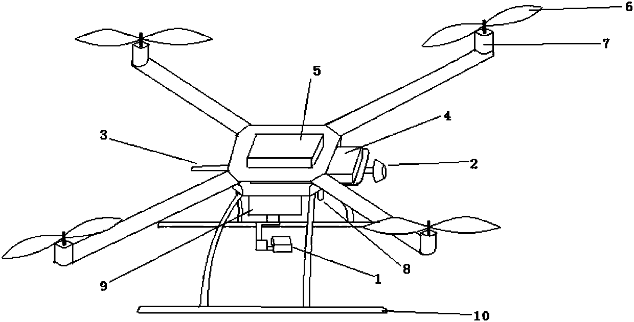 Unmanned aerial vehicle line inspection control system based on video image processing