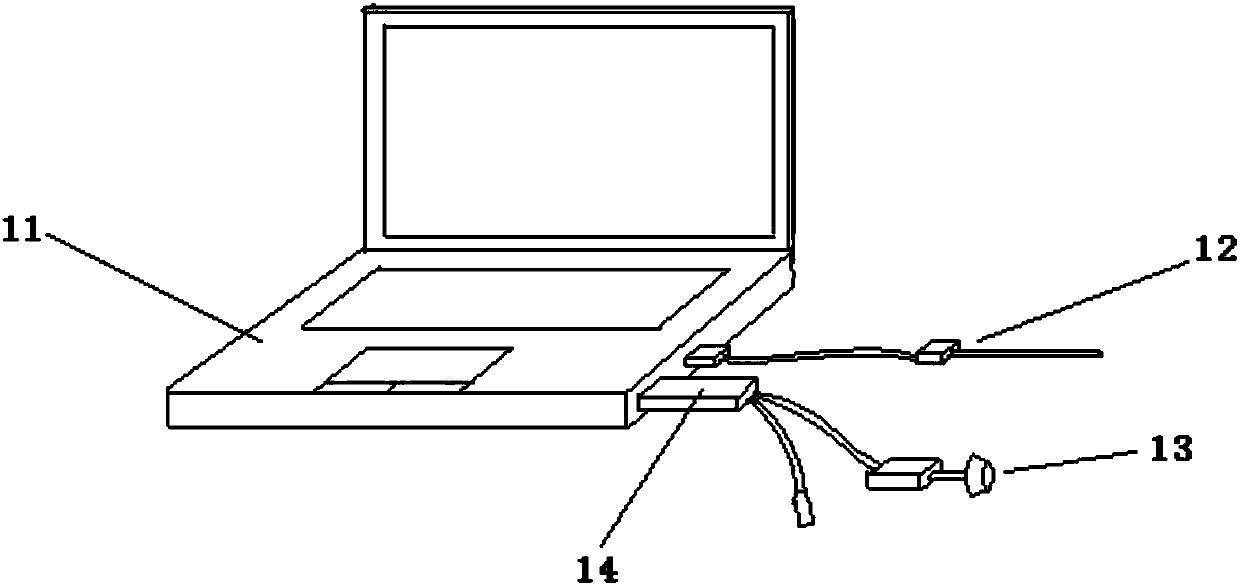 Unmanned aerial vehicle line inspection control system based on video image processing