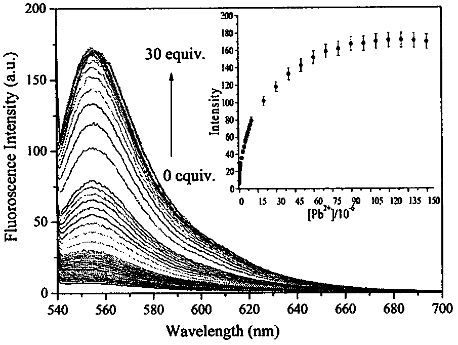 A fluorescent probe for detecting lead ions and its preparation method