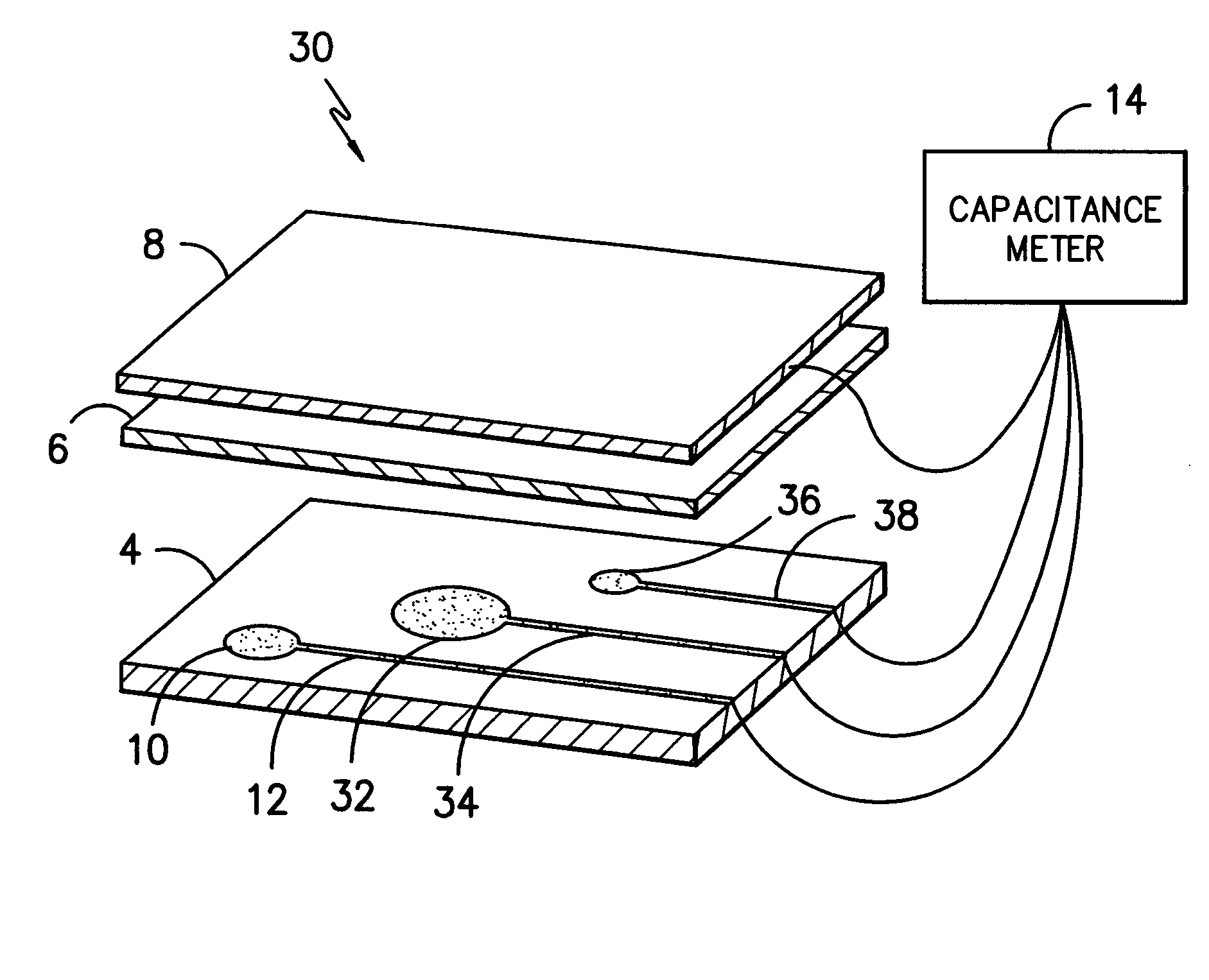 Printed capacitive sensor