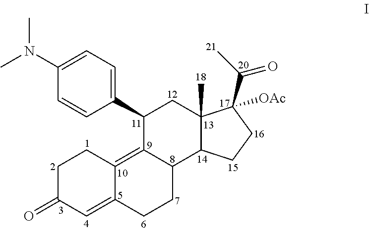 Co-micronisation product comprising a selective progesterone-receptor modulator