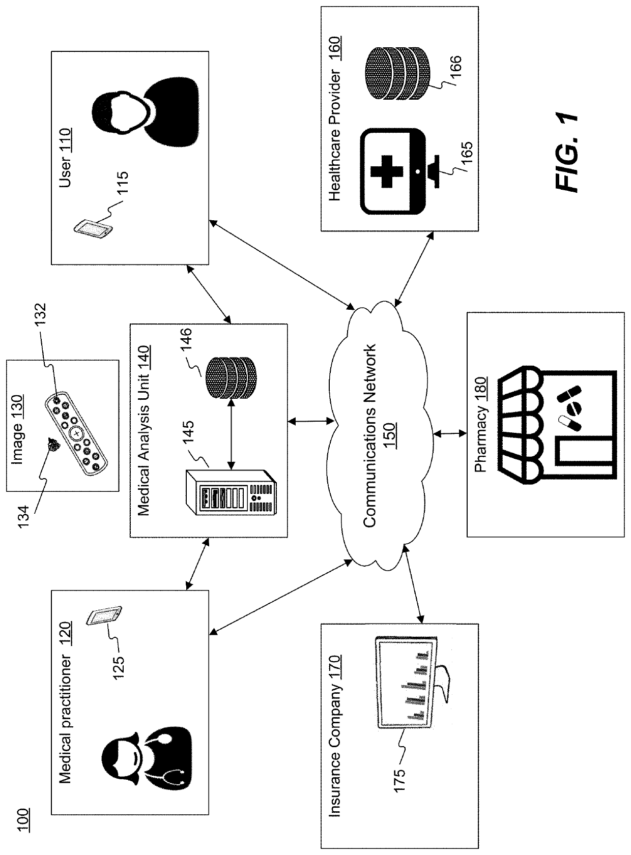 Image processing systems and methods for caring for skin features