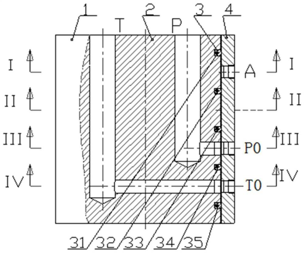 A shaft distribution switch reversing valve