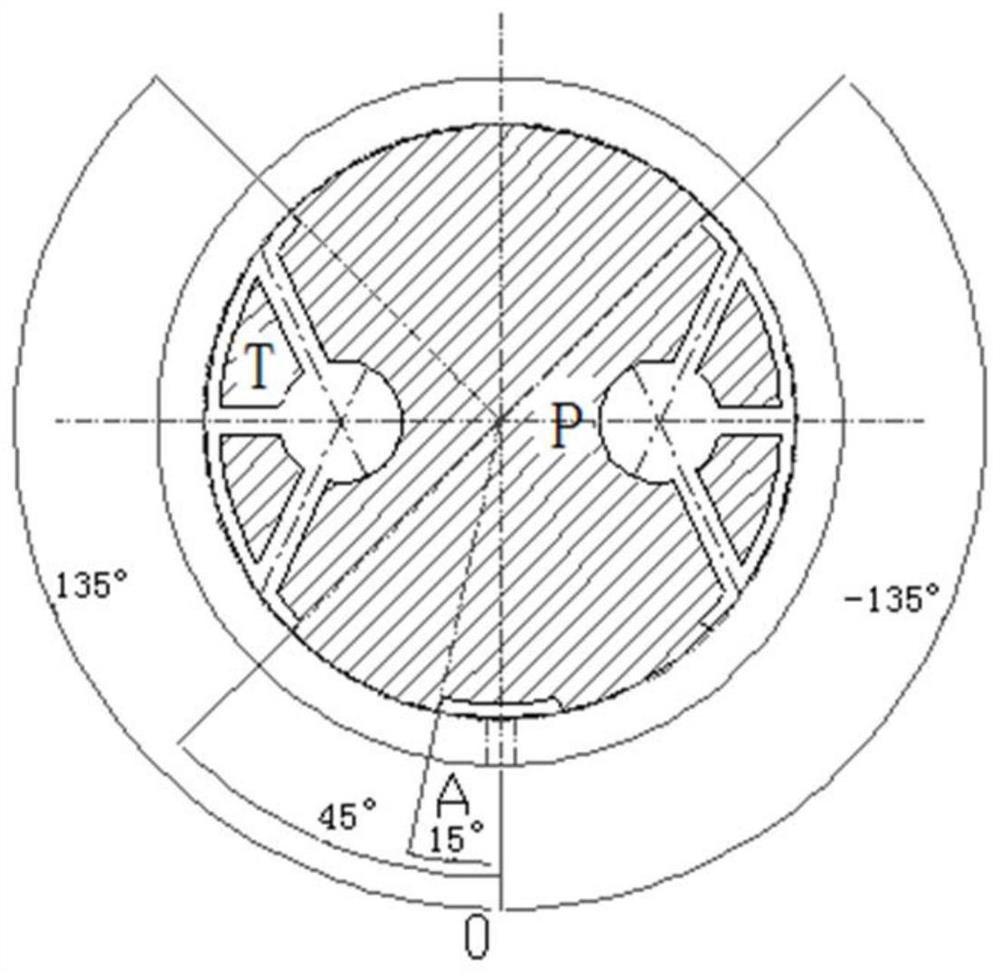 A shaft distribution switch reversing valve