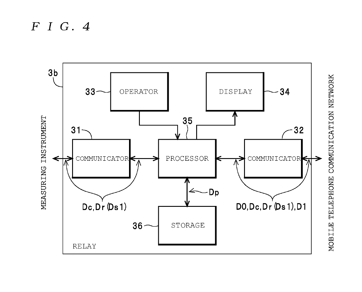 Remote operation system and measurement system