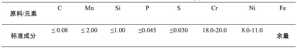 A high bonding strength electric knife head and its preparation method