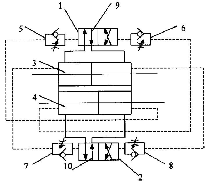 Hydraulic oscillating machine