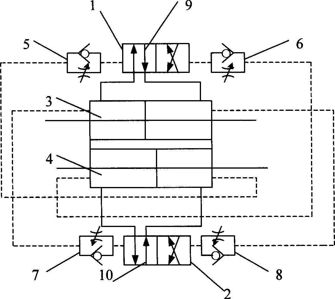 Hydraulic oscillating machine