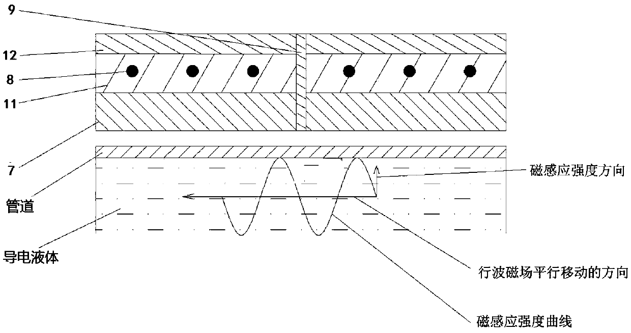 Conductive liquid micro-drive device and its application