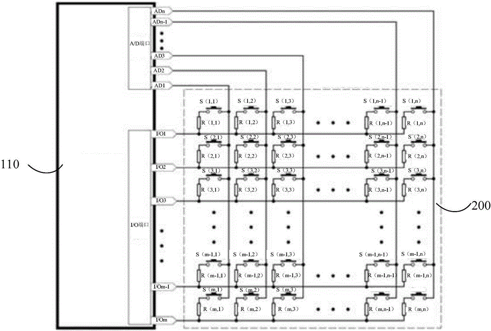 Multi-button detection device and detection method