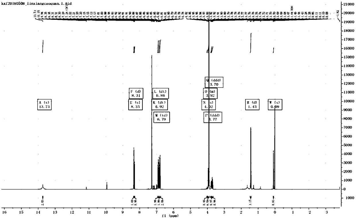 Preparation method of 1,2-diaminopropane o-vanillin double-Schiff base corrosion inhibitor