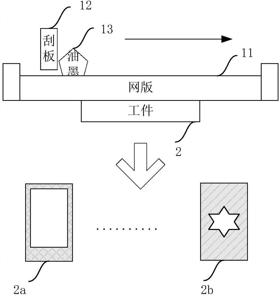 Method and system for controlling axis operation of multi-axis equipment