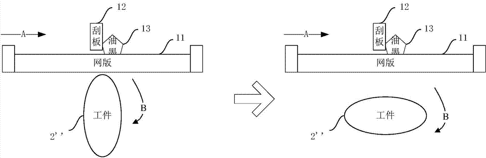 Method and system for controlling axis operation of multi-axis equipment