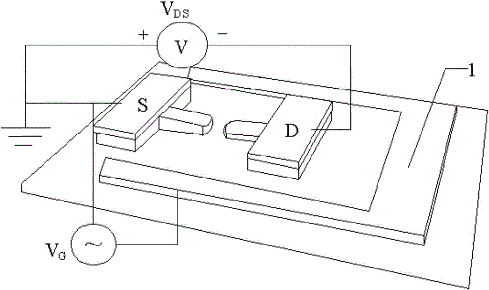 Display color transition method