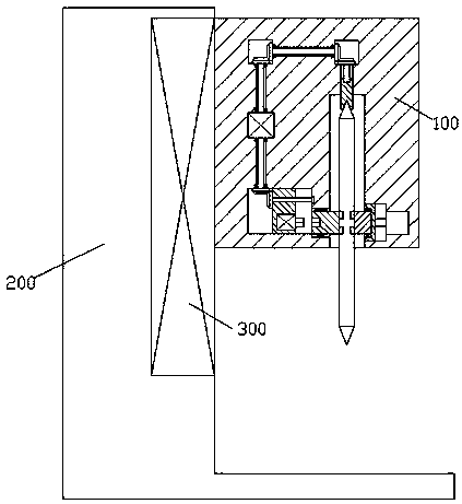 Automated robot