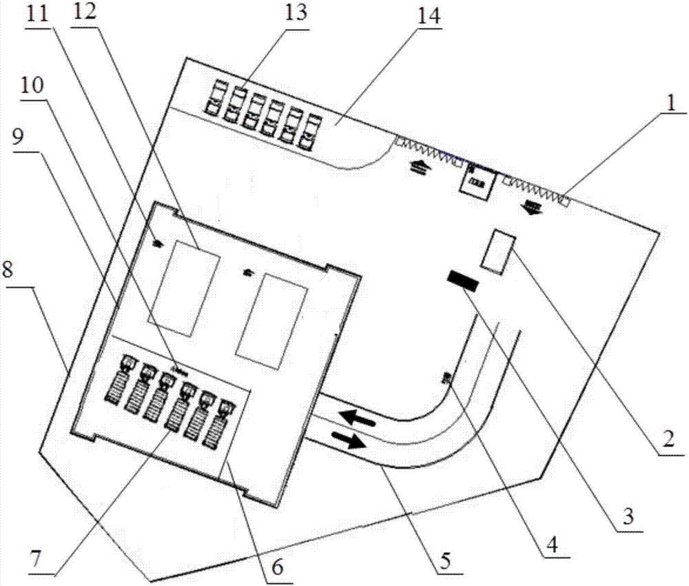 Waste transferring station vehicle guidance control method and vehicle guidance system