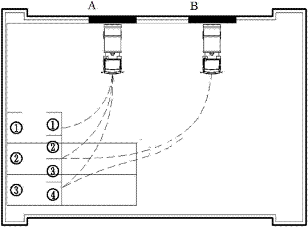 Waste transferring station vehicle guidance control method and vehicle guidance system