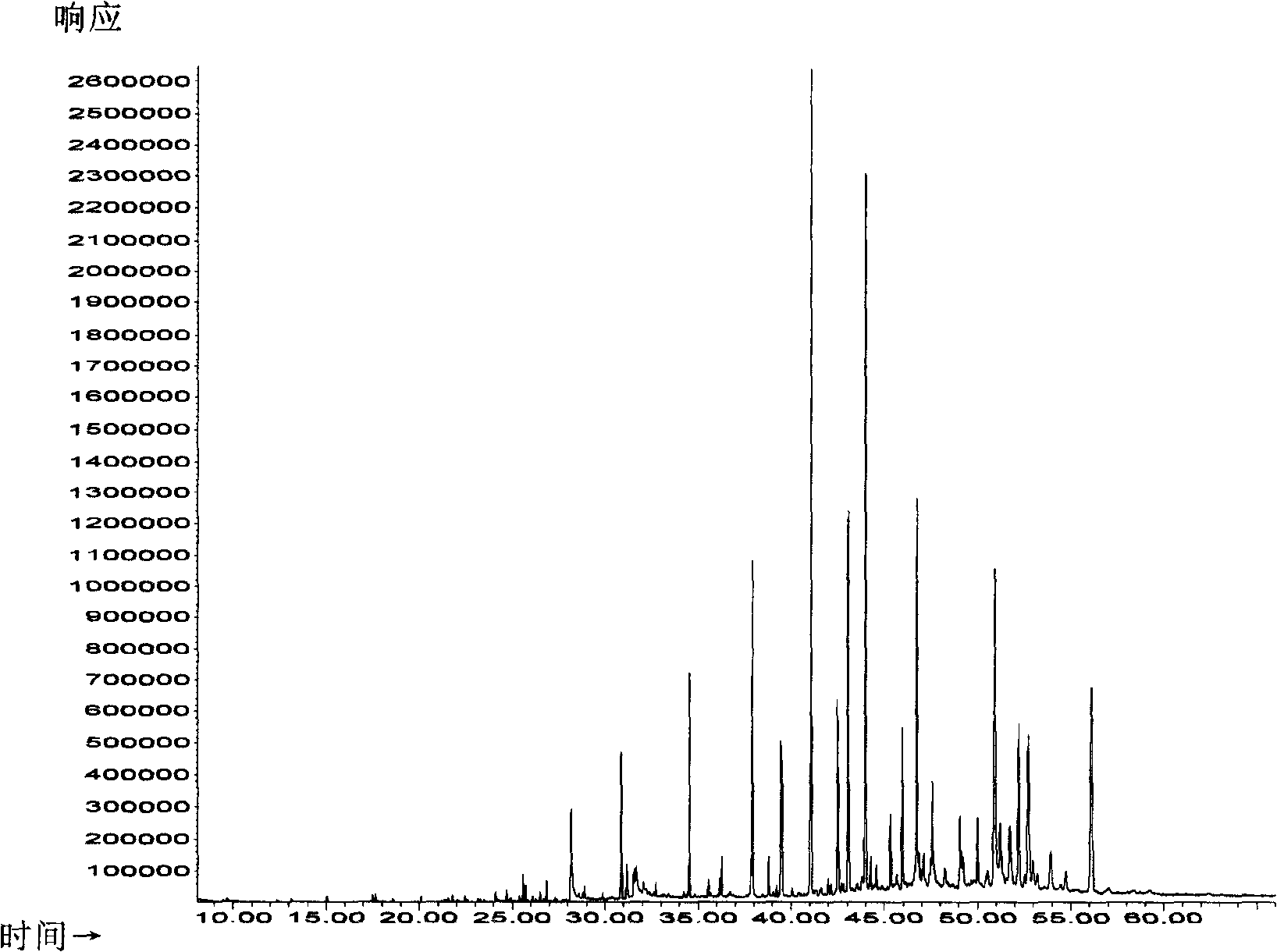 Prune tree extract and preparation method and application thereof