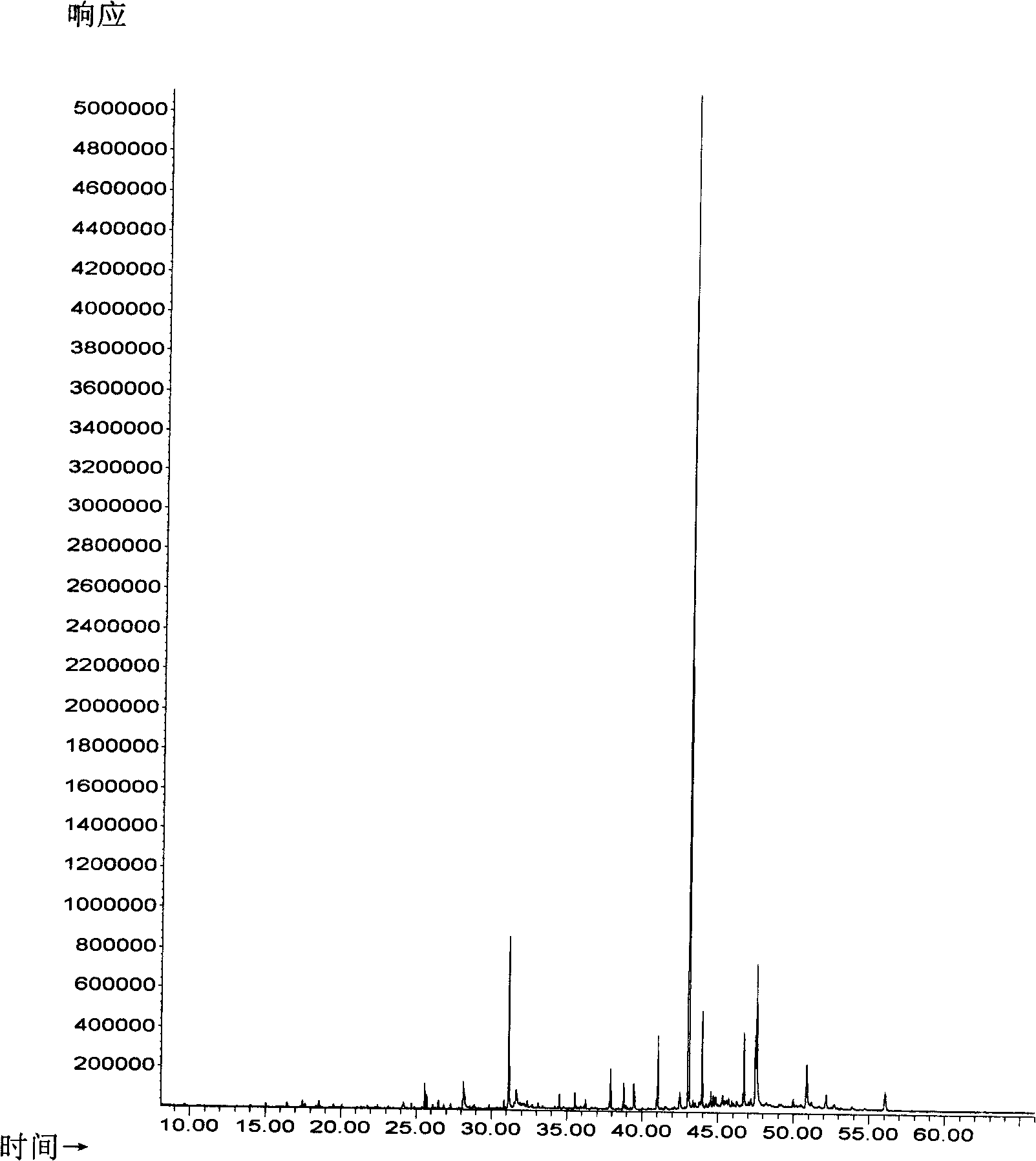 Prune tree extract and preparation method and application thereof