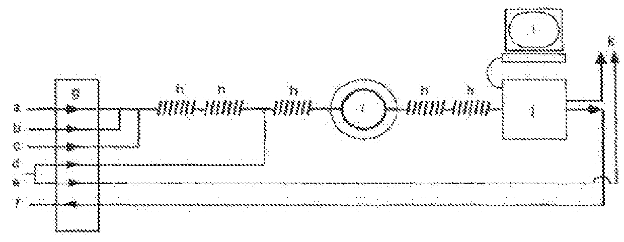 Xylanases for solubilising arabinoxylan-containing material