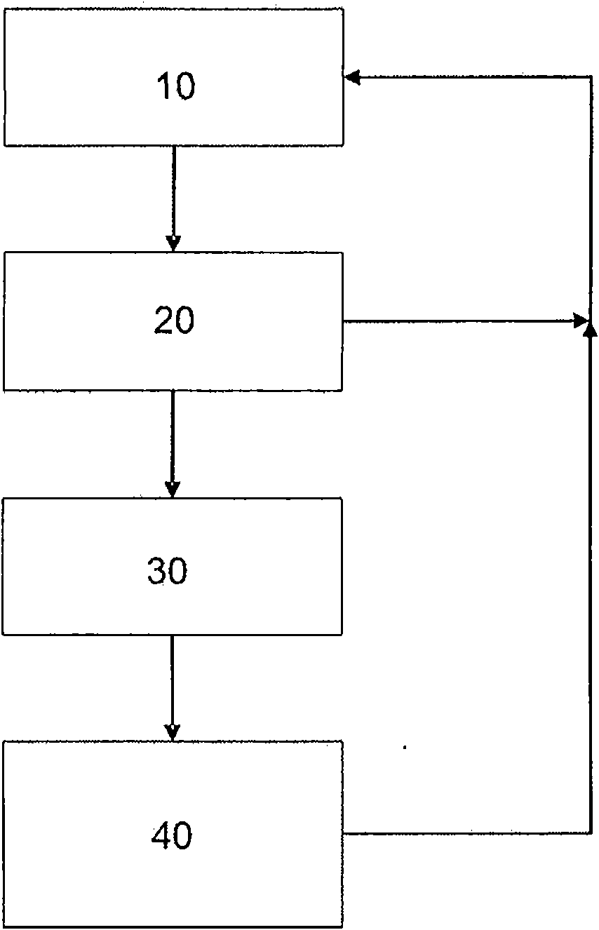 Yaw stability control system