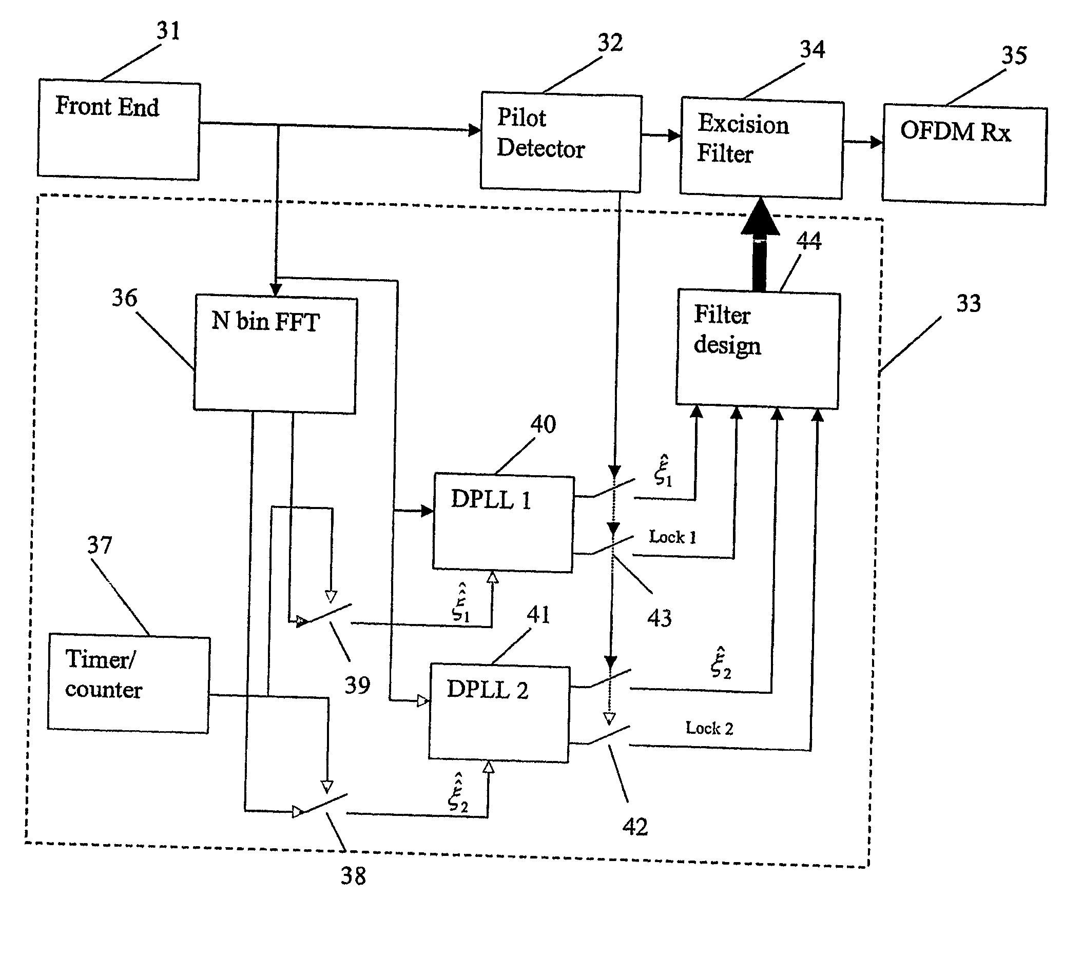 Narrowband interference suppression for ofdm system