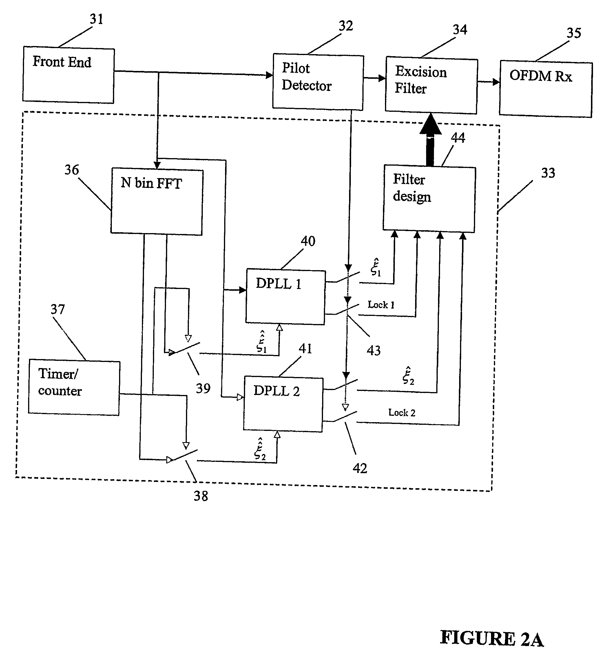 Narrowband interference suppression for ofdm system