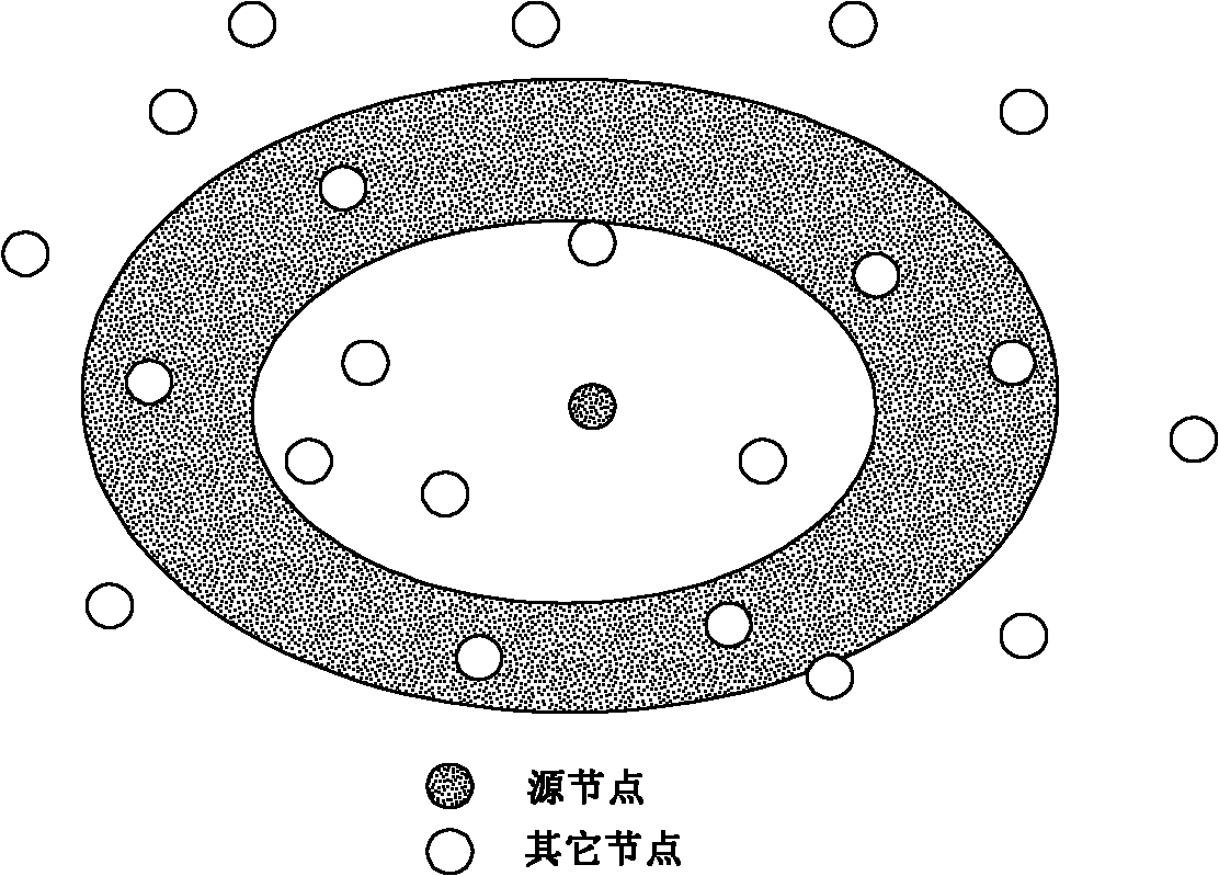 Multicast route method of mobile self-organizing network system