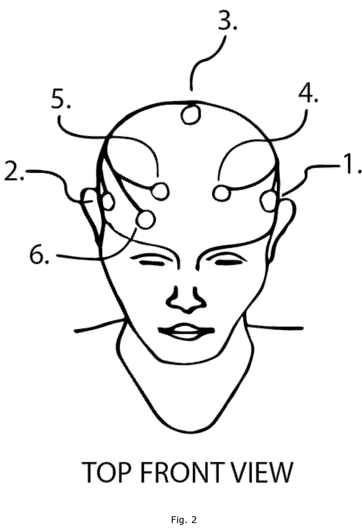 Transcranial electrical stimulation device having multipurpose electrodes