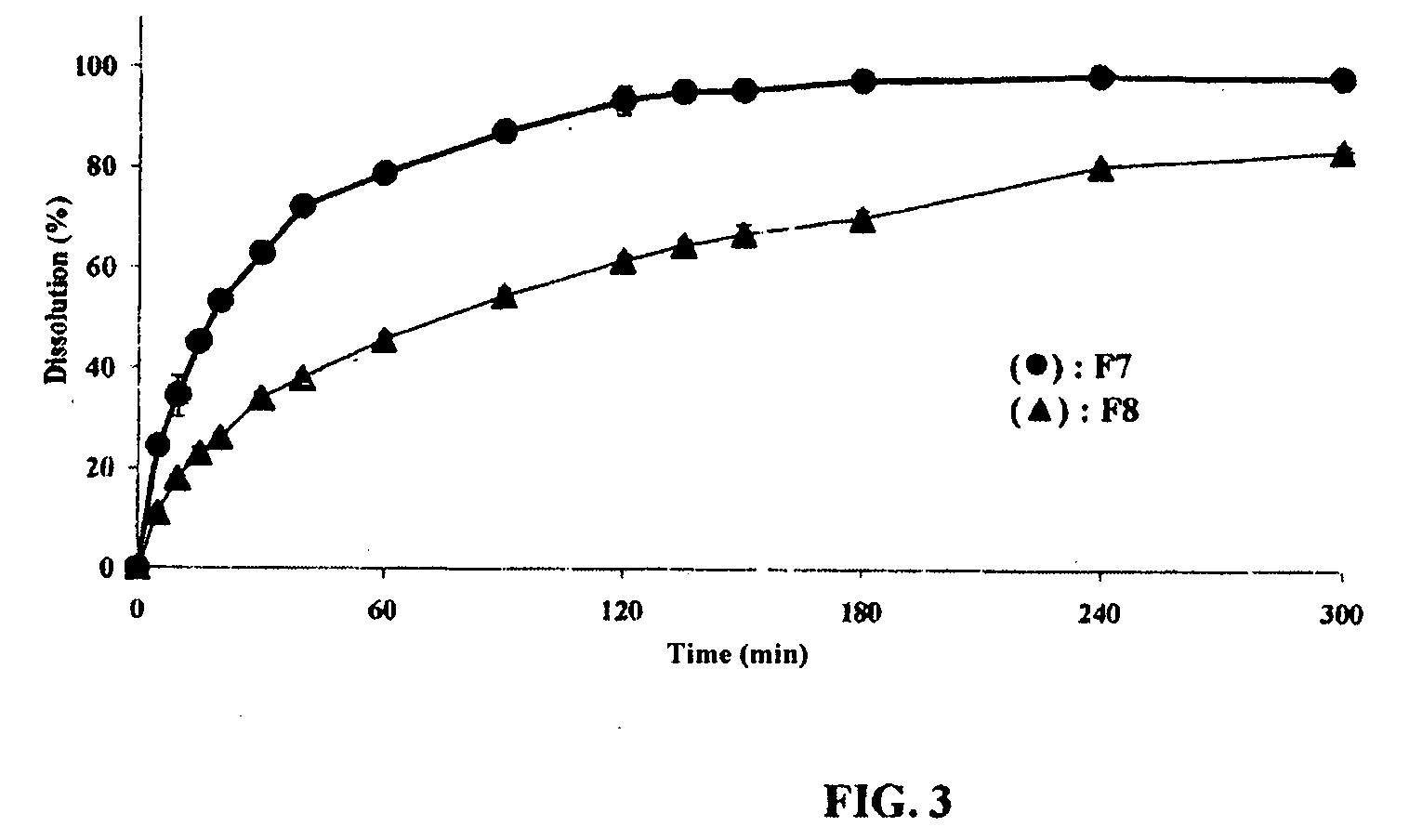 Micro-encapsulated capsicum, method for preparing the same and use thereof