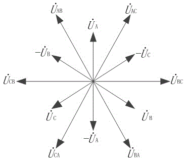 Method for judging false wiring of three-phase three-wire electric energy meter