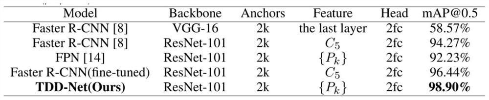 Tiny defect detection method of printed circuit board and storage medium