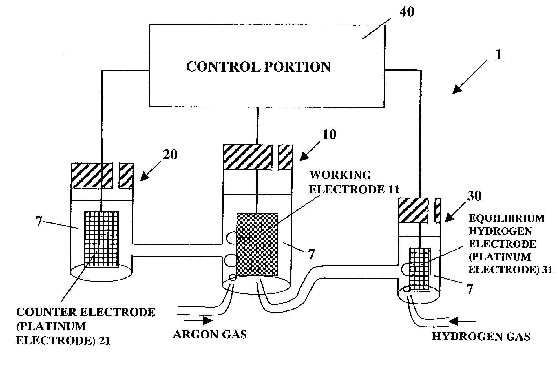 Processing method for nano-size substance