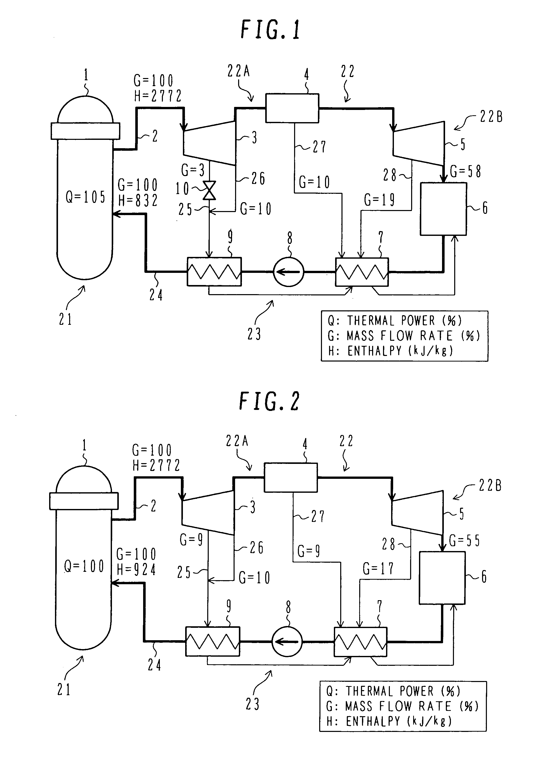 Operation method of nuclear power plant