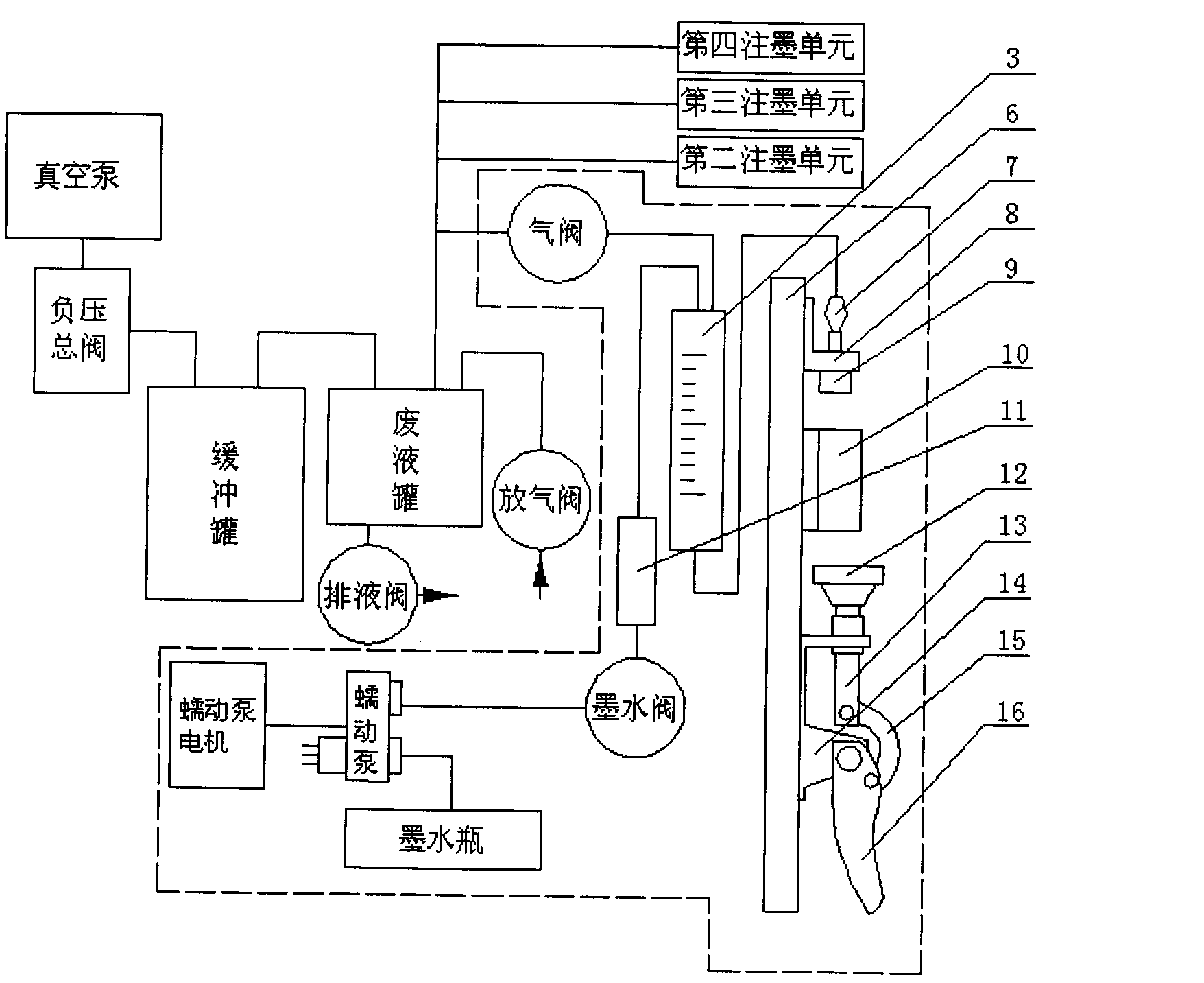 Accurately-metering automatic ink injection machine