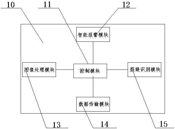 Crack recognizing device based on bridge images