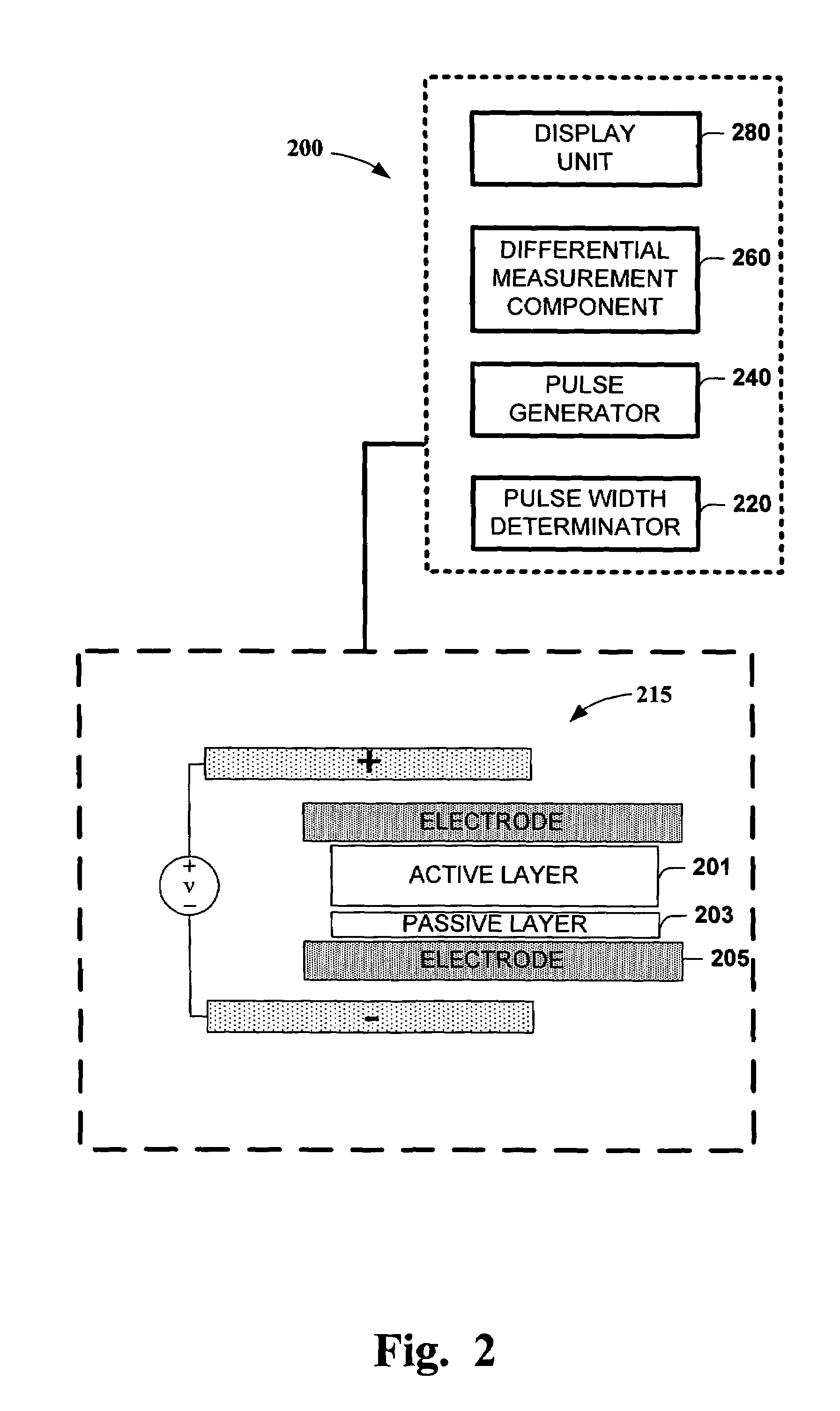 Systems and methods for adjusting programming thresholds of polymer memory cells