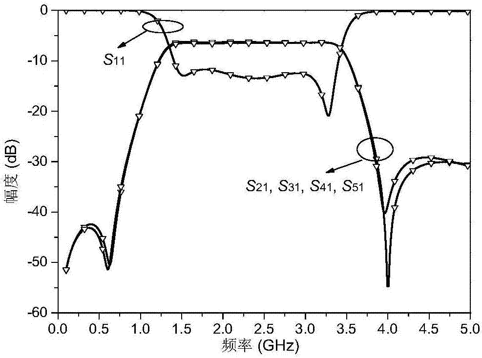 Four way filtering-type power divider based on three-line coupling structures