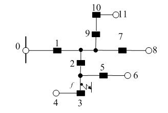 Partition and segmentation on-line positioning method for small-current grounding faults