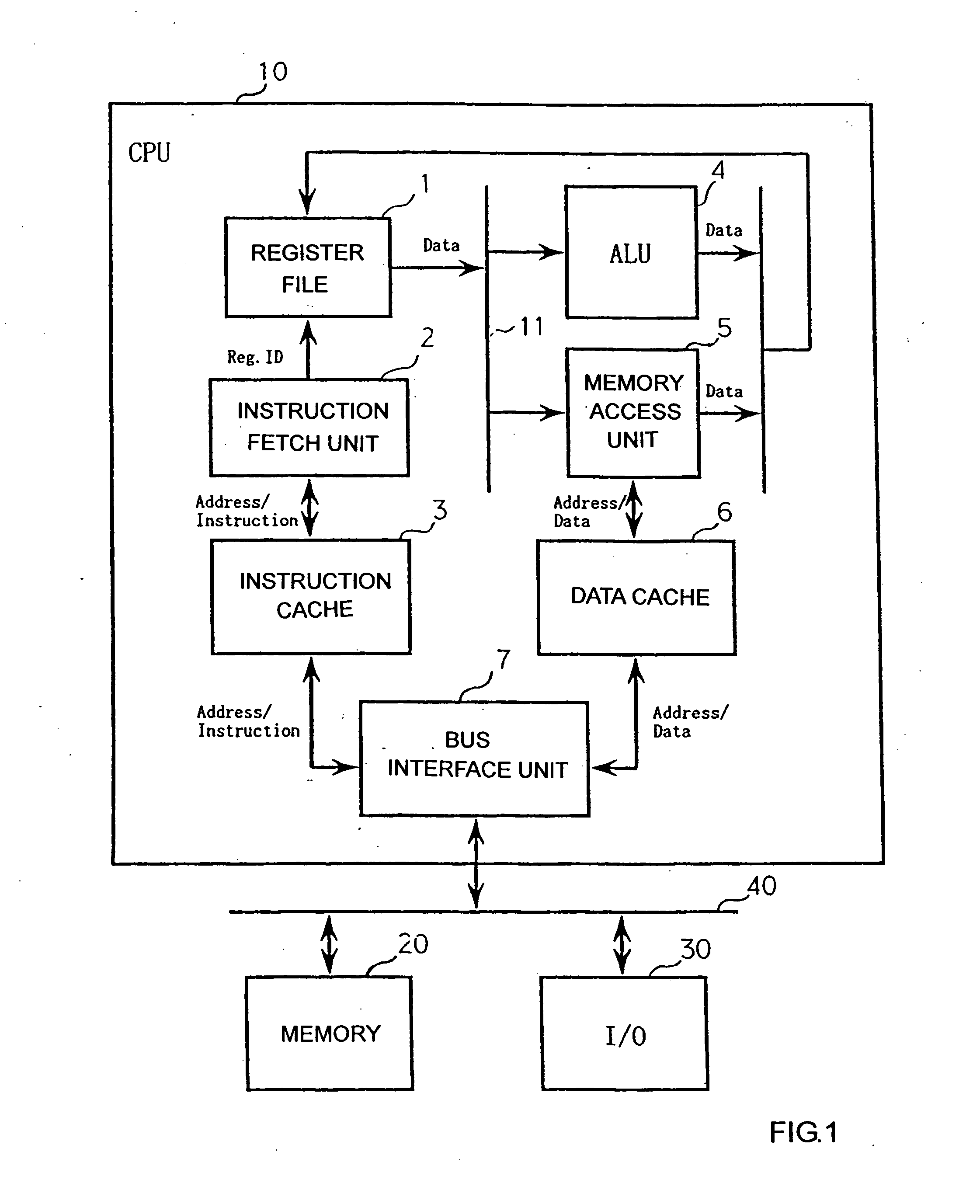 Context switching method, device, program, recording medium, and central processing unit