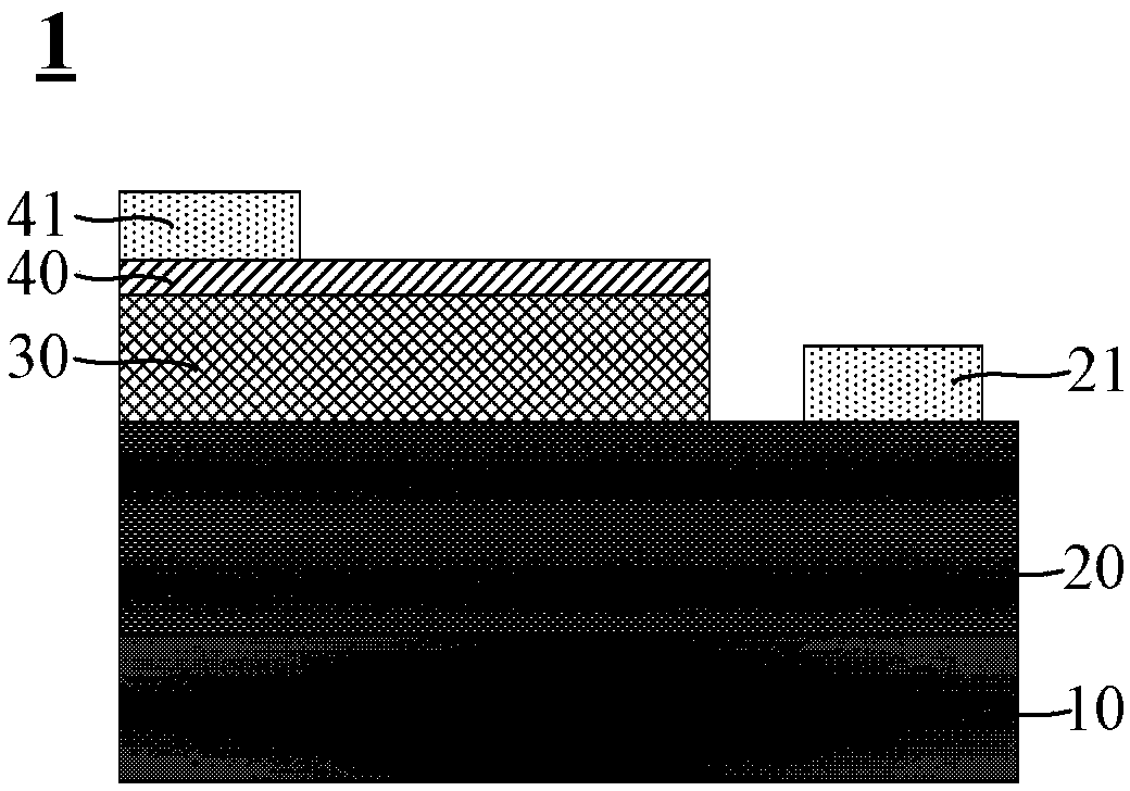 Light-emitting diode, package substrate structure and packaging method