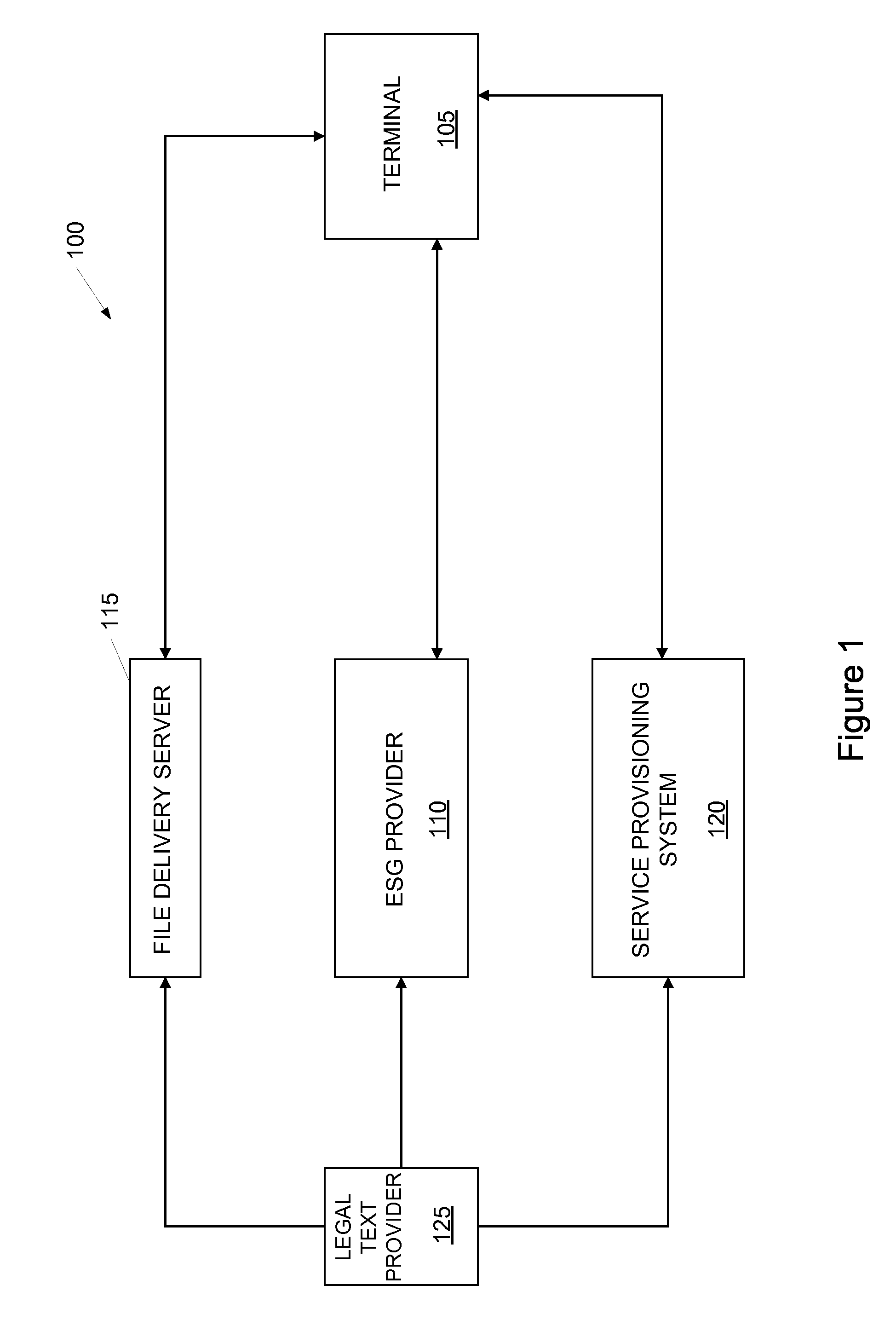 Legal text distribution and processing in mobile broadcasting