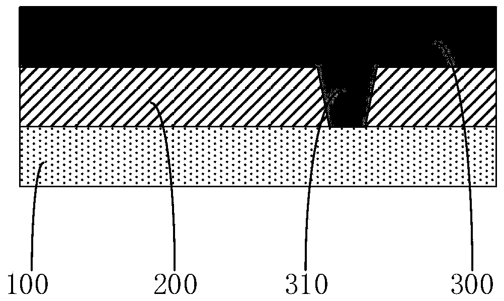 Display panel and display device