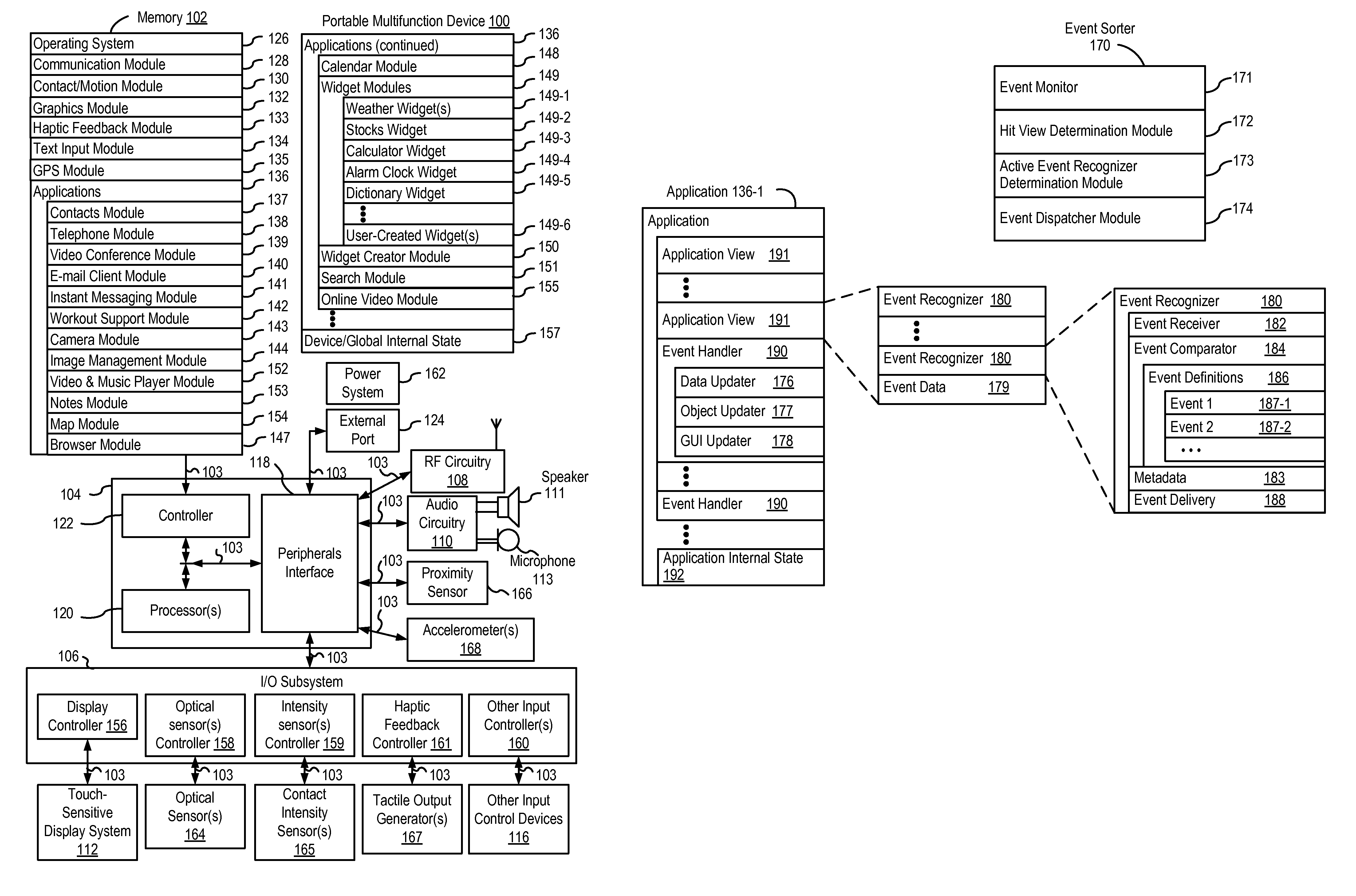 User interface for manipulating user interface objects with magnetic properties