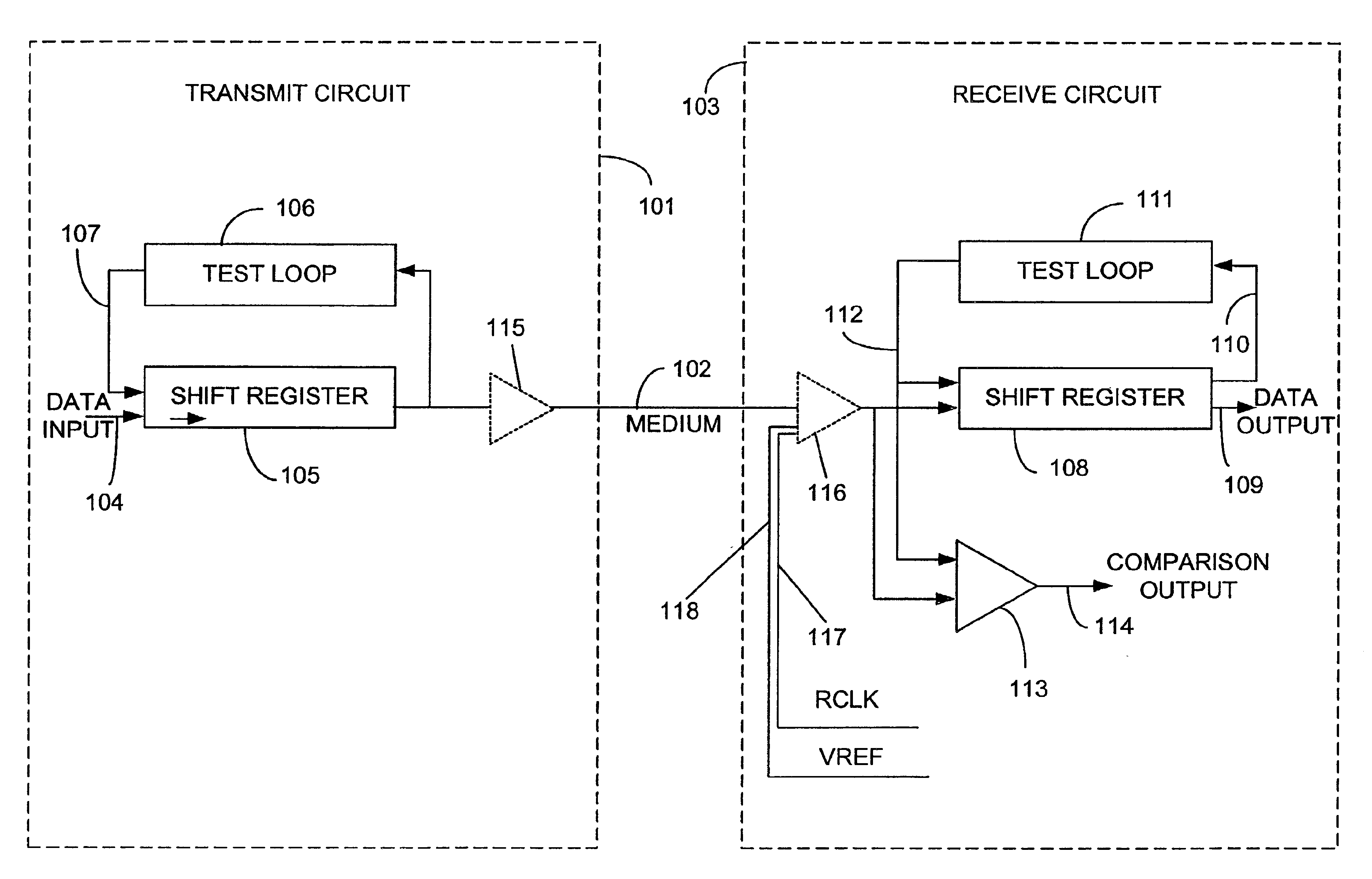 Method and apparatus for evaluating and calibrating a signaling system