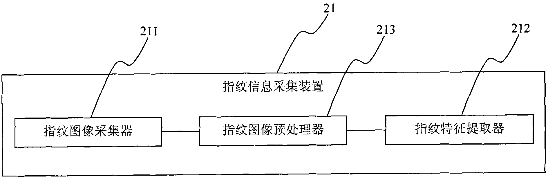 Fingerprint authentication and digital watermark-based remote digital court trial system