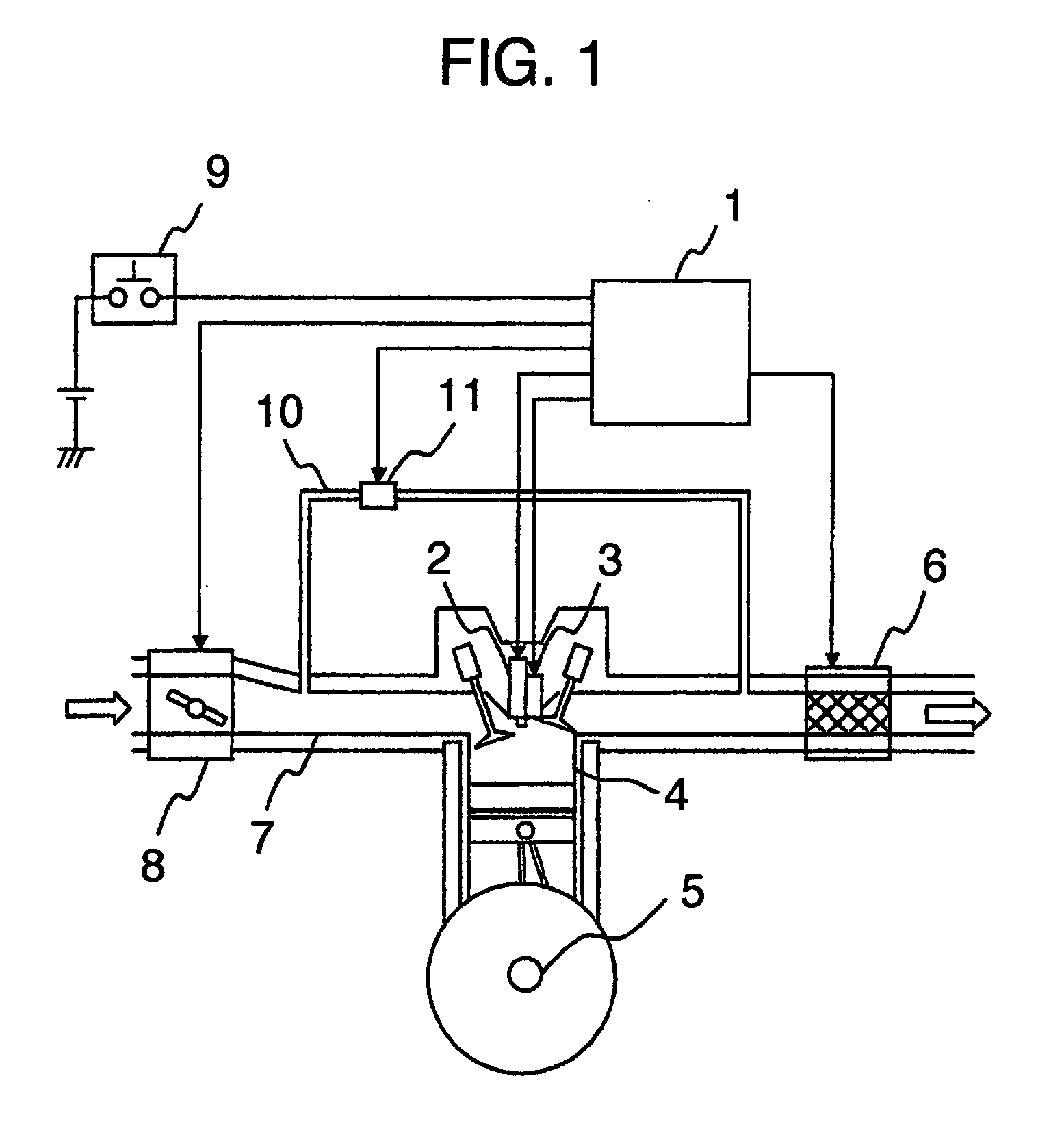 Throttle Valve Control Device and Throttle Valve Control Method