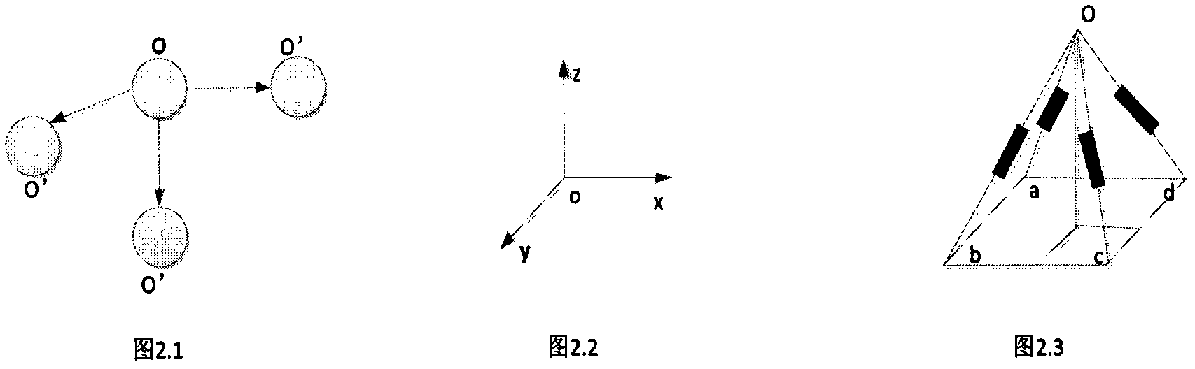 Flexible three-dimensional force sensor and decoupling method and manufacturing method thereof